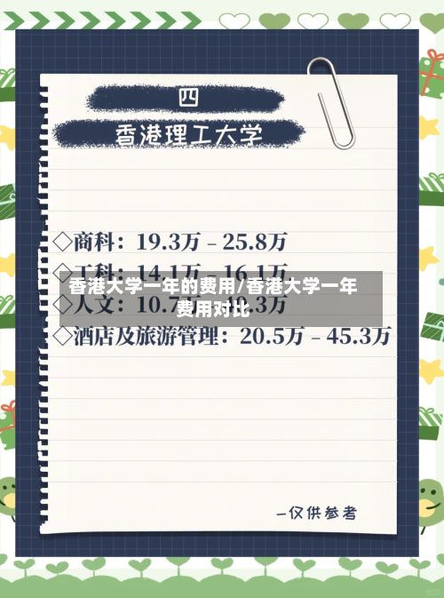 香港大学一年的费用/香港大学一年费用对比-第2张图片