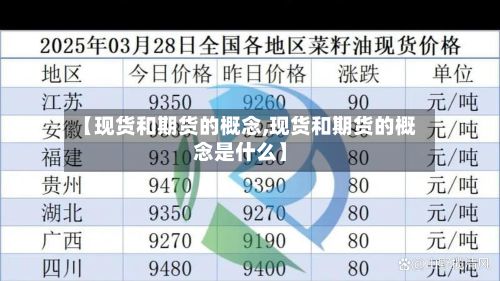 【现货和期货的概念,现货和期货的概念是什么】