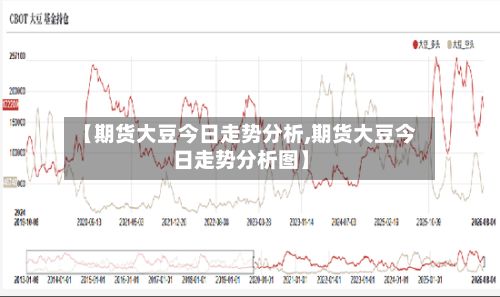 【期货大豆今日走势分析,期货大豆今日走势分析图】