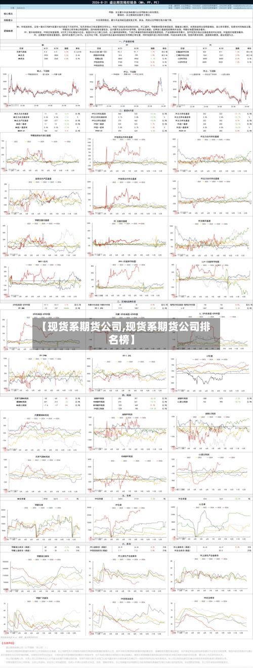 【现货系期货公司,现货系期货公司排名榜】
