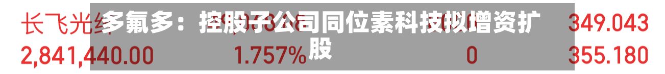多氟多:控股子公司同位素科技拟增资扩股