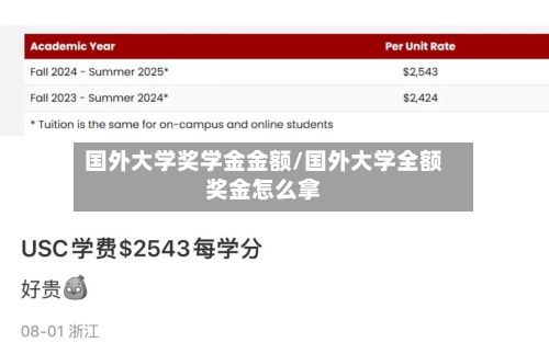 国外大学奖学金金额/国外大学全额奖金怎么拿-第2张图片