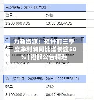 力勤资源:预计前三季度净利润同比增长逾50% | 港股公告精选-第2张图片