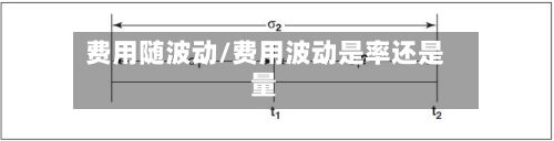 费用随波动/费用波动是率还是量-第2张图片