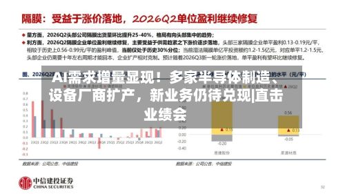 AI需求增量显现！多家半导体制造、设备厂商扩产，新业务仍待兑现|直击业绩会-第2张图片