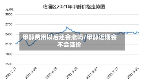 甲醇费用以后还会涨吗/甲醇近期会不会降价-第2张图片