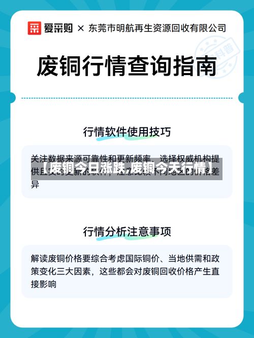 【废铜今日涨跌,废铜今天行情】
