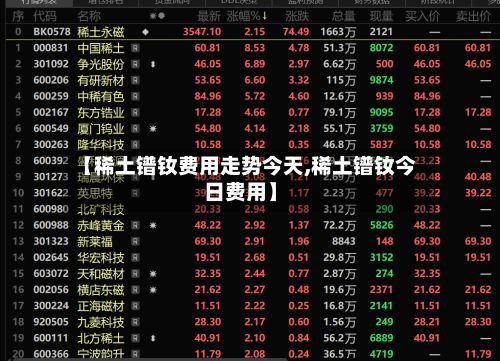 【稀土镨钕费用走势今天,稀土镨钕今日费用】