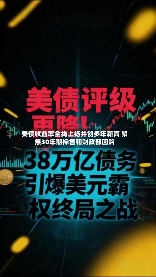美债收益率全线上扬并创多年新高 聚焦30年期标售和财政部回购-第3张图片
