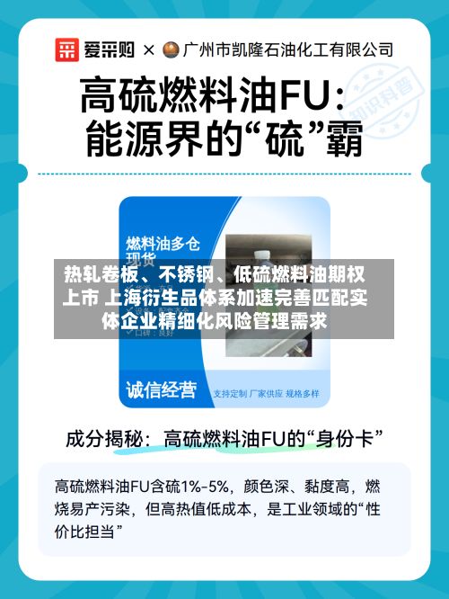 热轧卷板、不锈钢、低硫燃料油期权上市 上海衍生品体系加速完善匹配实体企业精细化风险管理需求-第1张图片