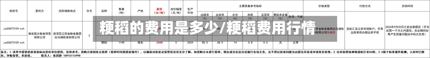 粳稻的费用是多少/粳稻费用行情-第2张图片