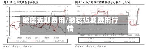 玻璃近期费用/玻璃近期费用行情