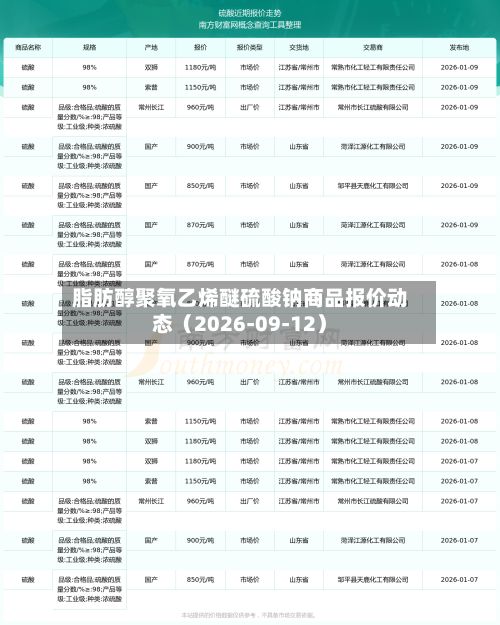 脂肪醇聚氧乙烯醚硫酸钠商品报价动态（2026-09-12）-第1张图片