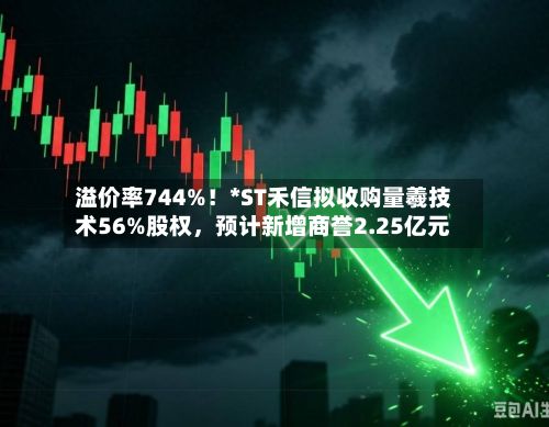 溢价率744%！*ST禾信拟收购量羲技术56%股权，预计新增商誉2.25亿元