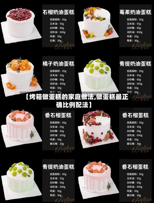 【烤箱做蛋糕的家庭做法,做蛋糕最正确比例配法】-第3张图片
