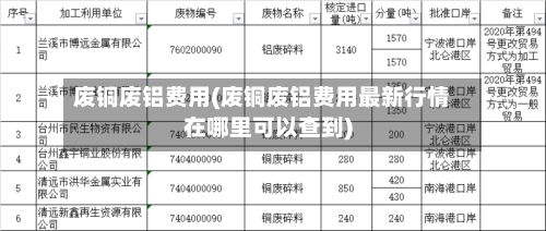 废铜废铝费用(废铜废铝费用最新行情在哪里可以查到)
