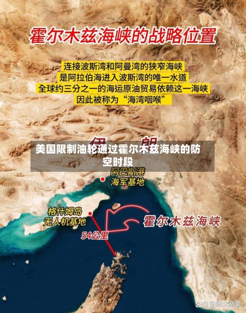 美国限制油轮通过霍尔木兹海峡的防空时段