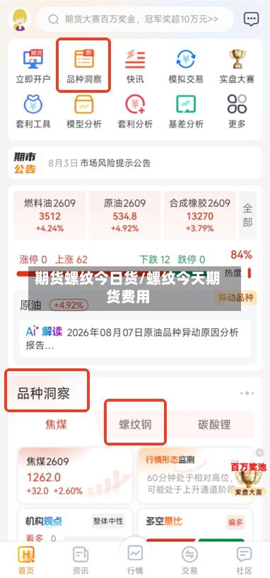 期货螺纹今日货/螺纹今天期货费用