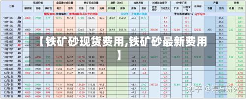 【铁矿砂现货费用,铁矿砂最新费用】
