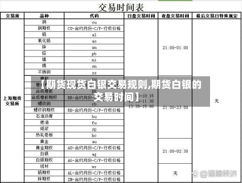 【期货现货白银交易规则,期货白银的交易时间】