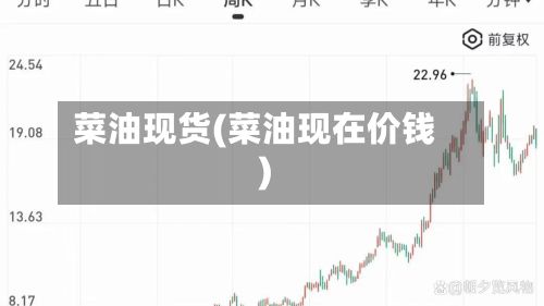 菜油现货(菜油现在价钱)
