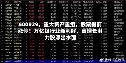 600929，重大资产重组	，股票提前涨停！万亿级行业新利好，高增长潜力股浮出水面-第3张图片