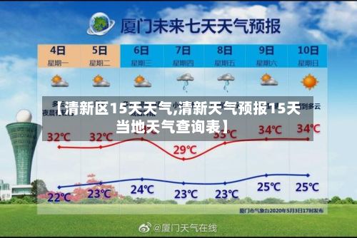 【清新区15天天气,清新天气预报15天当地天气查询表】-第2张图片