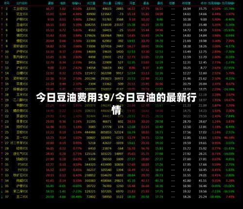 今日豆油费用39/今日豆油的最新行情-第3张图片