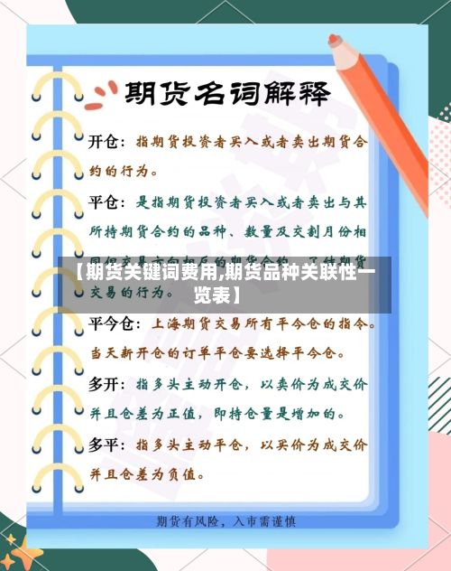 【期货关键词费用,期货品种关联性一览表】