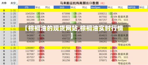 【棕榈油的现货网站,棕榈油实时行情】-第2张图片