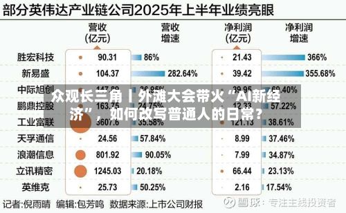 众观长三角丨外滩大会带火“AI新经济”	，如何改写普通人的日常？-第2张图片