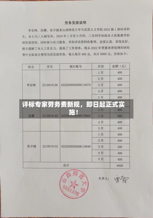 评标专家劳务费新规	，即日起正式实施！-第2张图片