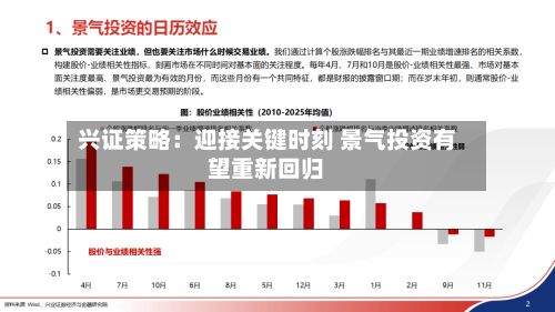 兴证策略：迎接关键时刻 景气投资有望重新回归