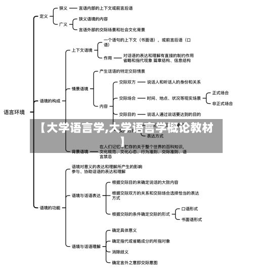 【大学语言学,大学语言学概论教材】-第2张图片