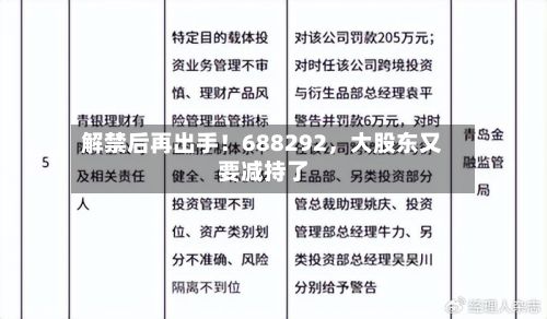 解禁后再出手！688292	，大股东又要减持了-第2张图片