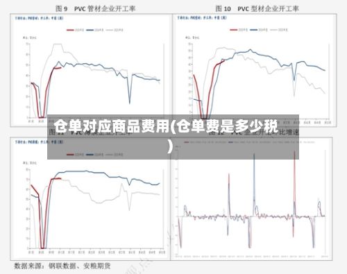 仓单对应商品费用(仓单费是多少税)