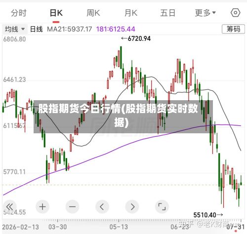 股指期货今日行情(股指期货实时数据)-第3张图片