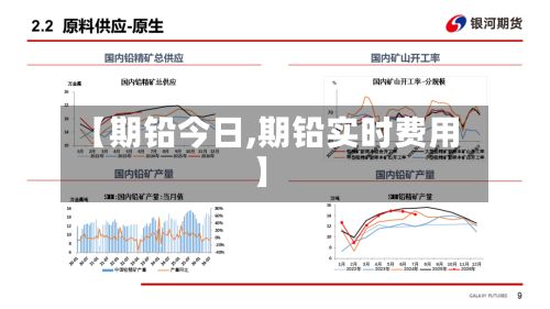 【期铅今日,期铅实时费用】