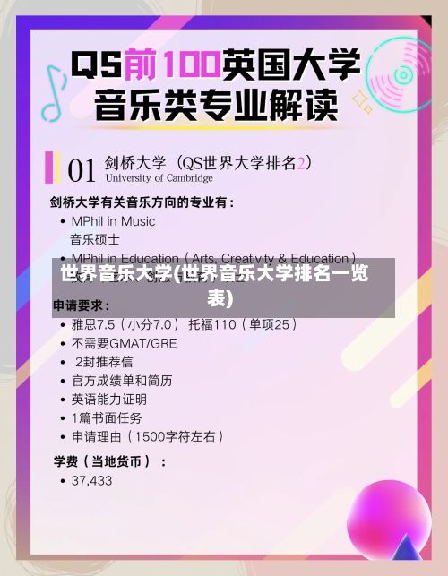 世界音乐大学(世界音乐大学排名一览表)-第3张图片