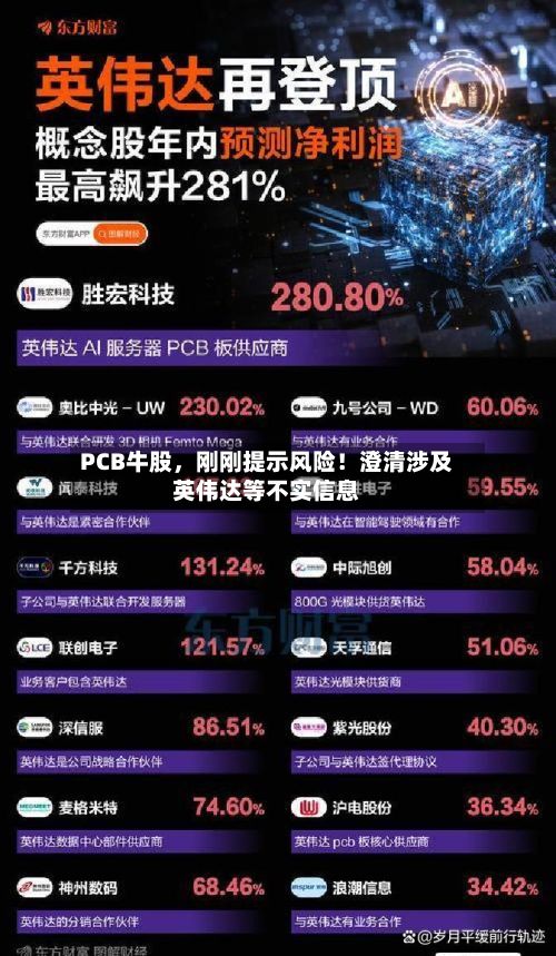 PCB牛股，刚刚提示风险！澄清涉及英伟达等不实信息