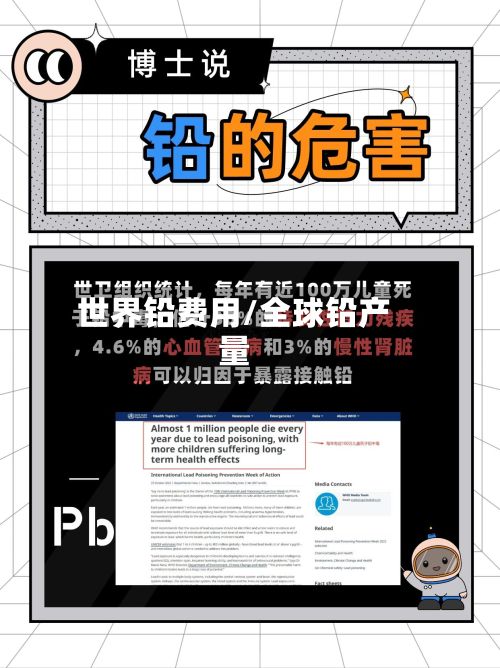 世界铅费用/全球铅产量