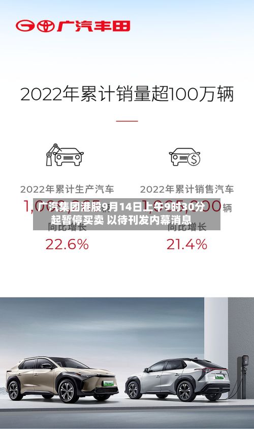 广汽集团港股9月14日上午9时30分起暂停买卖 以待刊发内幕消息-第2张图片