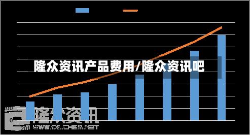隆众资讯产品费用/隆众资讯吧-第2张图片