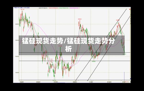 锰硅现货走势/锰硅现货走势分析-第2张图片
