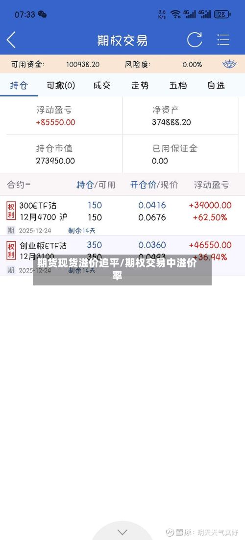期货现货溢价追平/期权交易中溢价率