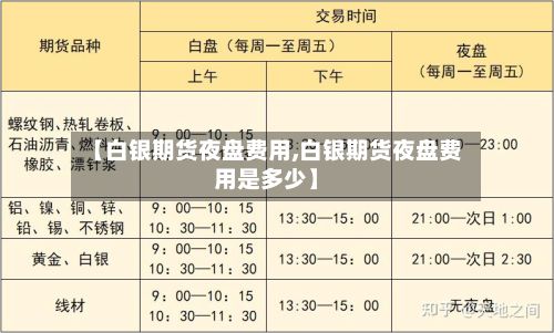 【白银期货夜盘费用,白银期货夜盘费用是多少】