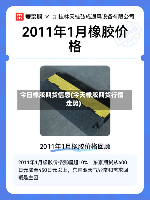 今日橡胶期货信息(今天橡胶期货行情走势)