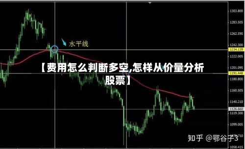 【费用怎么判断多空,怎样从价量分析股票】-第3张图片