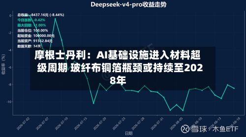 摩根士丹利：AI基础设施进入材料超级周期 玻纤布铜箔瓶颈或持续至2028年