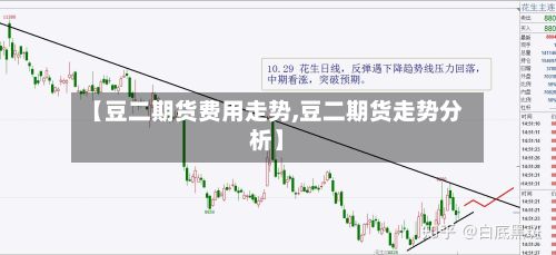 【豆二期货费用走势,豆二期货走势分析】-第2张图片